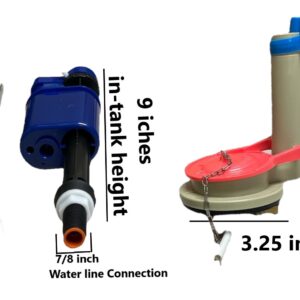 Toto Carlyle Toilet One Piece G-Max Complete Kits